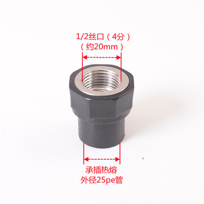 ����ֱ��PE�ܼ�